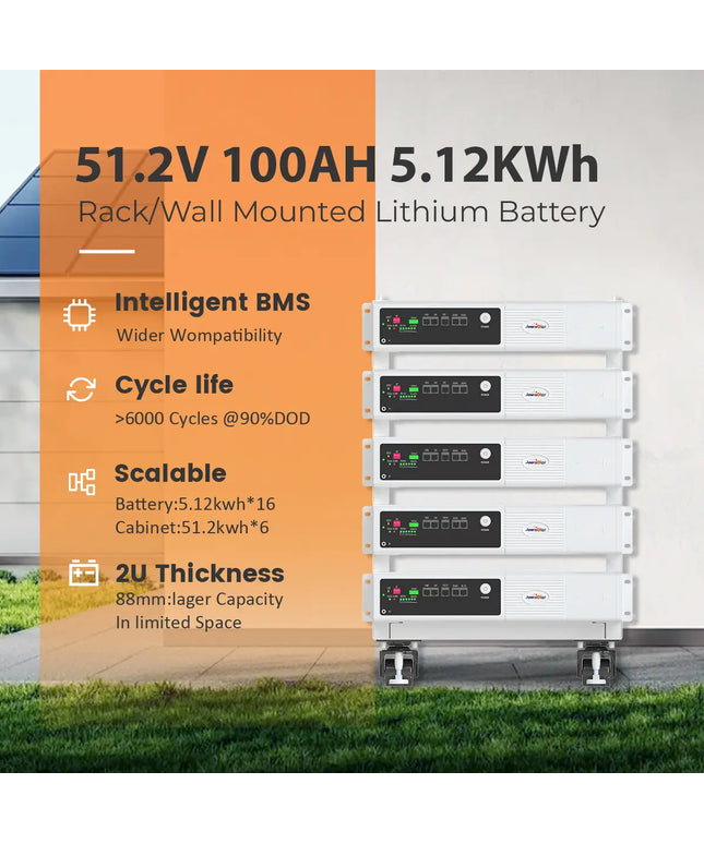 A5120 5.12kwh Rack monté Batterie au lithium