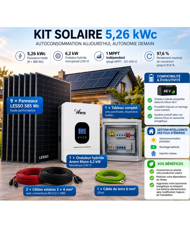 Kit Solaire Autoconsommation 5,27 kWc Lesso + Anern – Mono 6,2 kW – Sans Batterie