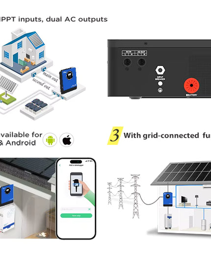 Onduleur-ANERN 4200 W  12 V 24 V avec double tension de charge
