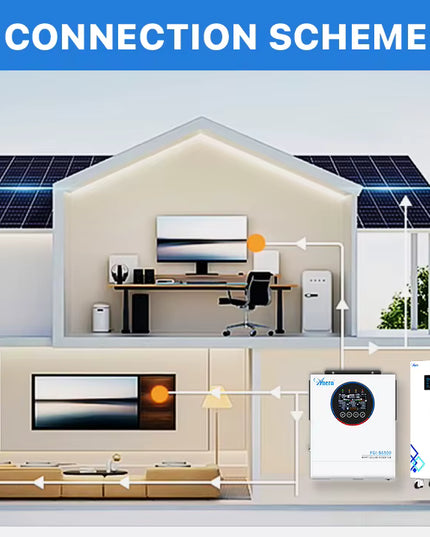 Onduleur hybride 12 kW ANERN double MPPT