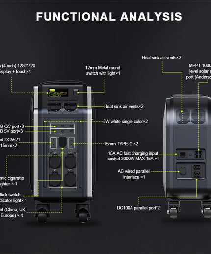 Générateur d'une capacité de 5kwh Powerfar générateur solaire centrale électrique portable