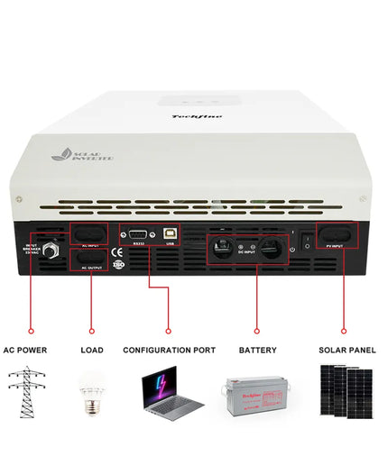 Onduleur solaire hybride 5.5KVA 5KVA 5KW à phase unique Techfine 48V 230V 5KVA