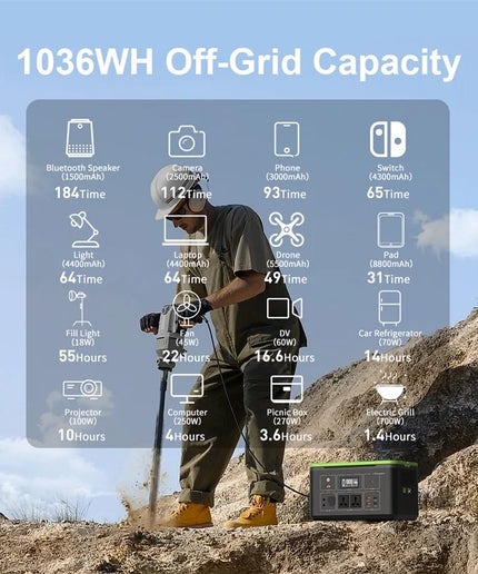 POWERFAR 300W 700W 1000W générateur d'énergie solaire domestique 110V 220v centrale électrique portable extérieure pour les voyages de camping en plein air