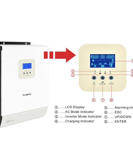 Onduleur solaire hybride 5.5KVA 5KVA 5KW à phase unique Techfine 48V 230V 5KVA