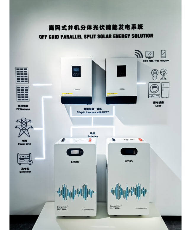 Batterie LSRW 10.2Kwh lithium