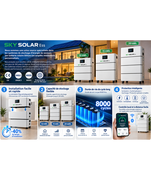 Batterie Empilables Sky Solar Ess ZJBESS à partir de 10 KWh