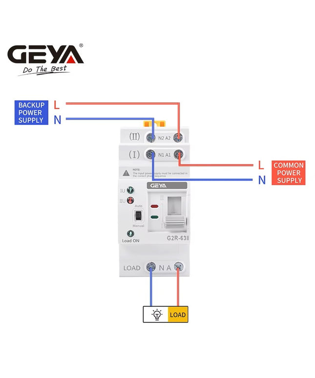 Commutateur de transfert automatique- Double alimentation Sélecteurs électriques Alimentation sans interruption 40 A 63 A 110 V 220 V