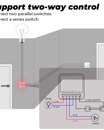 Module de commutation intelligent 16 A, application eWeLink, relais de disjoncteur intelligent DIY pour, Alice, Alexa, Google Home Assistant, Zigbee2