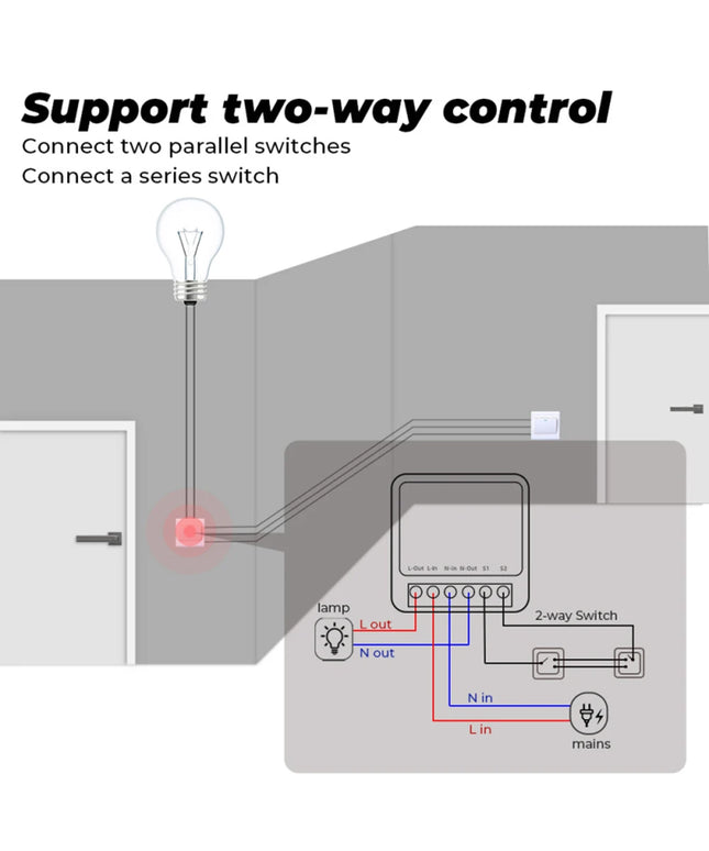 Module de commutation intelligent 16 A, application eWeLink, relais de disjoncteur intelligent DIY pour, Alice, Alexa, Google Home Assistant, Zigbee2