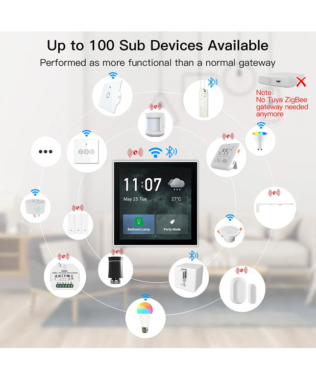 Tuya Smart 4 Pouce Multi-fonctionnel Panneau de Contrôle Écran Tactile Commutateur Contrôle Smart Home Central Panneau Sync avec Smart Life App