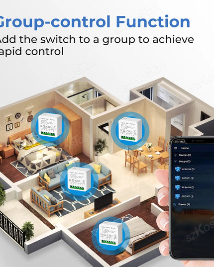 Module de commutation intelligent 16 A, application eWeLink, relais de disjoncteur intelligent DIY pour, Alice, Alexa, Google Home Assistant, Zigbee2