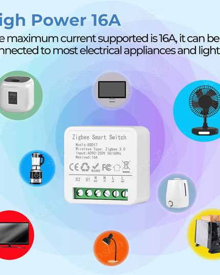 Module de commutation intelligent 16 A, application eWeLink, relais de disjoncteur intelligent DIY pour, Alice, Alexa, Google Home Assistant, Zigbee2