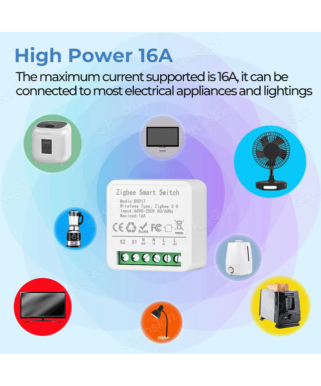 Module de commutation intelligent 16 A, application eWeLink, relais de disjoncteur intelligent DIY pour, Alice, Alexa, Google Home Assistant, Zigbee2