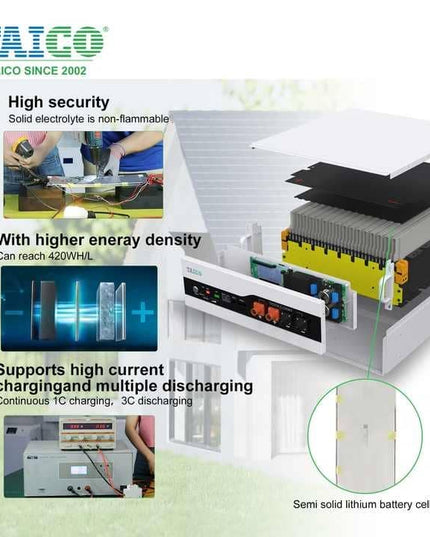 TAICO TKS 1000 – batterie Solid Lithium Lifepo4 48V, 200ah