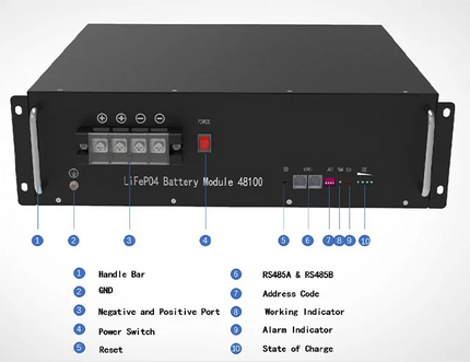 25.6V 100AH 200AH Rack batterie solaire LiFePO4