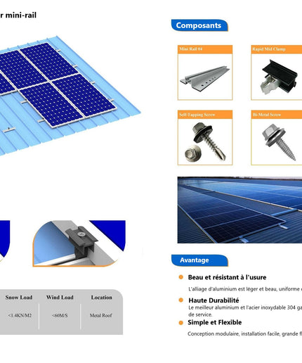 Mini Rail en aluminium de support de panneau solaire de toit en métal pour le montage de système de support de montage de panneau solaire