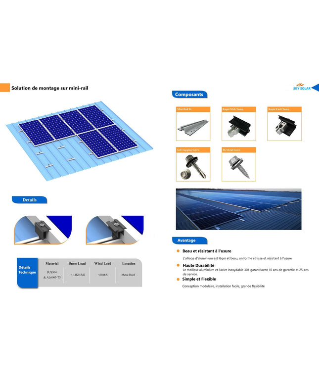 Mini Rail en aluminium de support de panneau solaire de toit en métal pour le montage de système de support de montage de panneau solaire